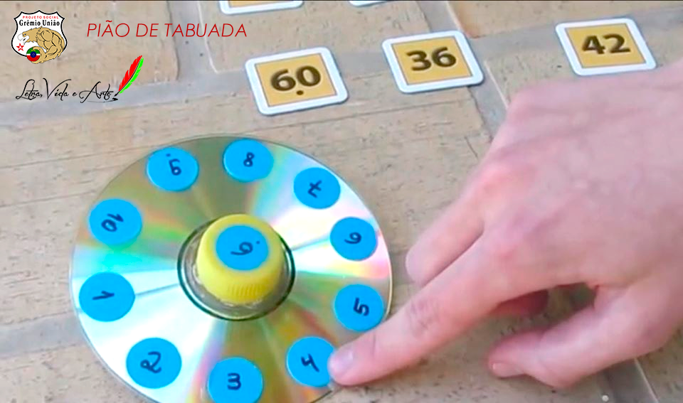 Matemática: jogo educacional ensina tabuada de forma lúdica - Centro de  Desenvolvimento de Materiais Funcionais CEPID-FAPESP