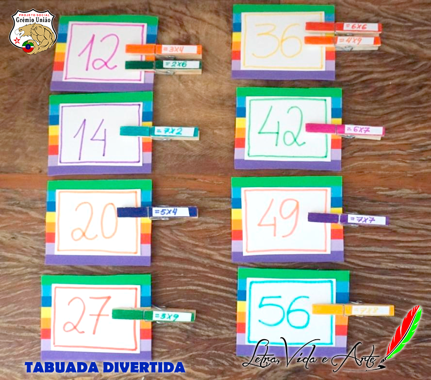 Faça você mesmo: A Tabuada Divertida